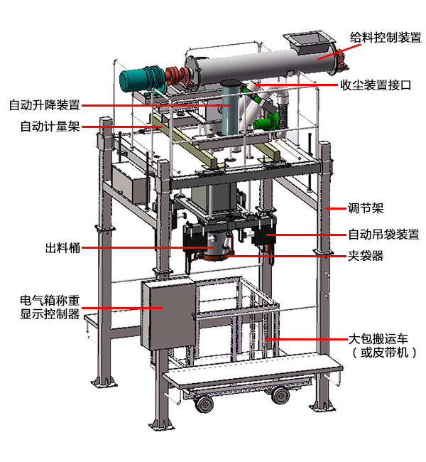 唐山任氏 唐山任氏